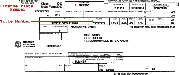 License Plate Registration Ohio